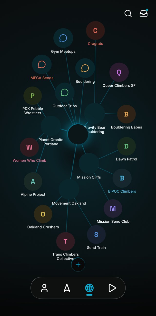 Mega app, Ecosystem