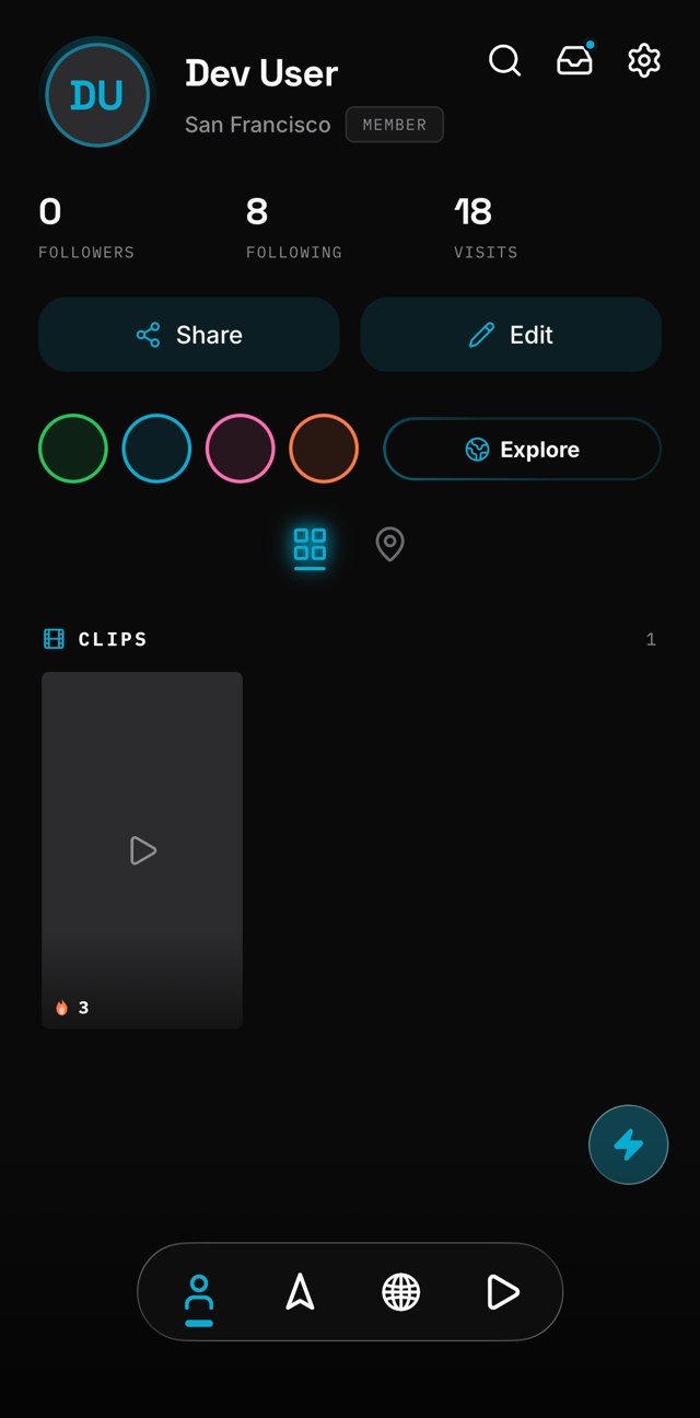 Mega app, Profile